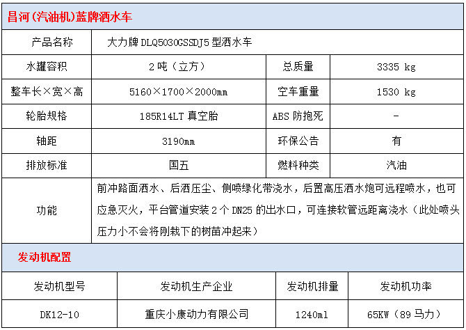 北汽昌河2噸藍牌灑水車技術參數(shù)